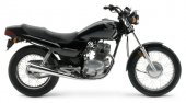 2004 Honda CB 250 Nighthawk photo